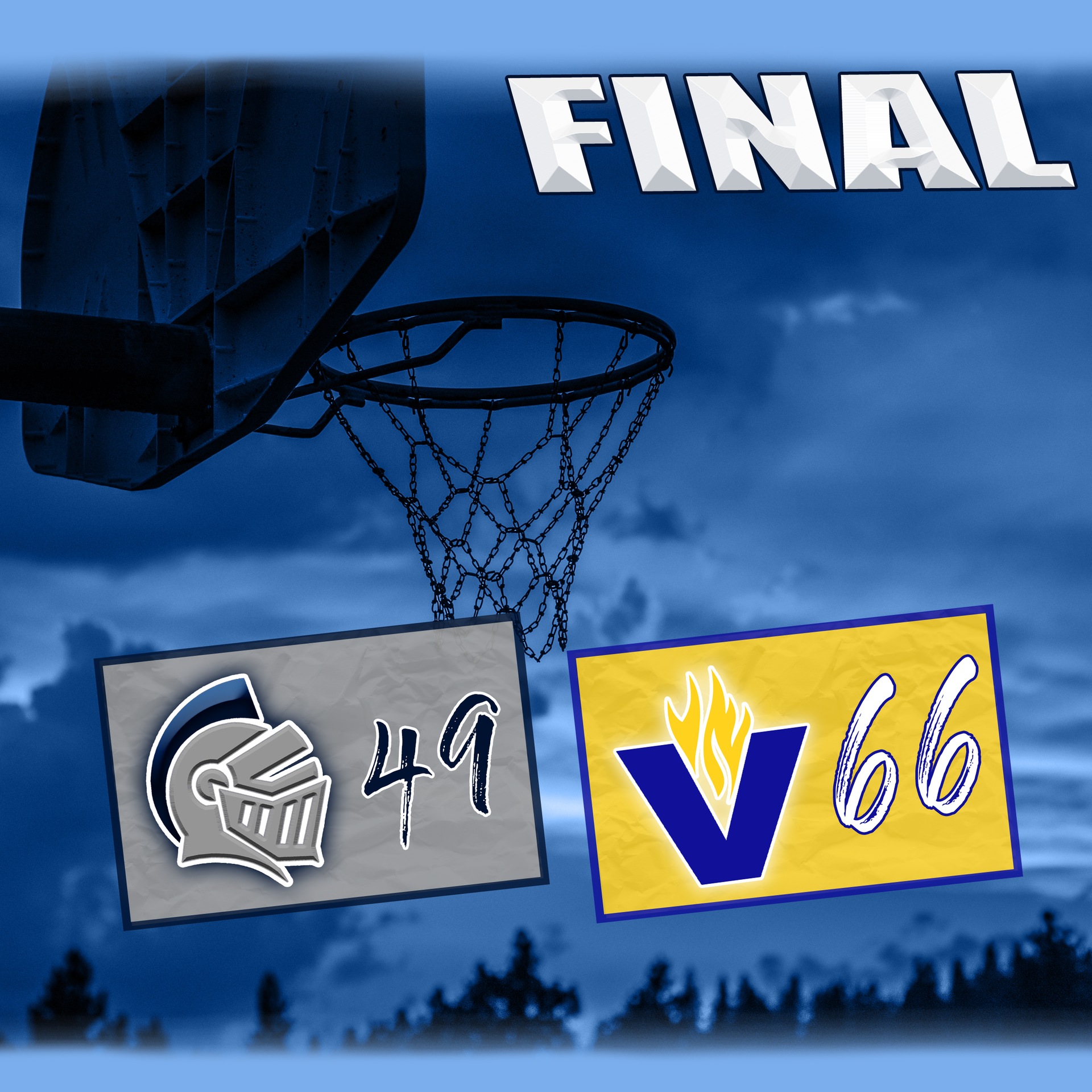 Tonight&rsquo;s final score post has a background image of an outdoor basketball goal with a fan backboard and chain net.  It is a baby blue and navy overtone of colors
In the center at the top it says final in white letters outlined in navy blue.
Near the bottom of the image is a grey rectangular box outlined in navy blue. On the left side of the grey rectangular box is the Knight helmet logo and on the right side of the helmet logo is the score of 49 in navy numbers outlined in white.  
To the right of the OCC score box is a yellow rectangular box with a blue outline. On the left side of this yellow rectangular box is the Vincennes University V with a flame logo.  To the right of the VU logo is the final score of 66 in white numbers outlined in blue.